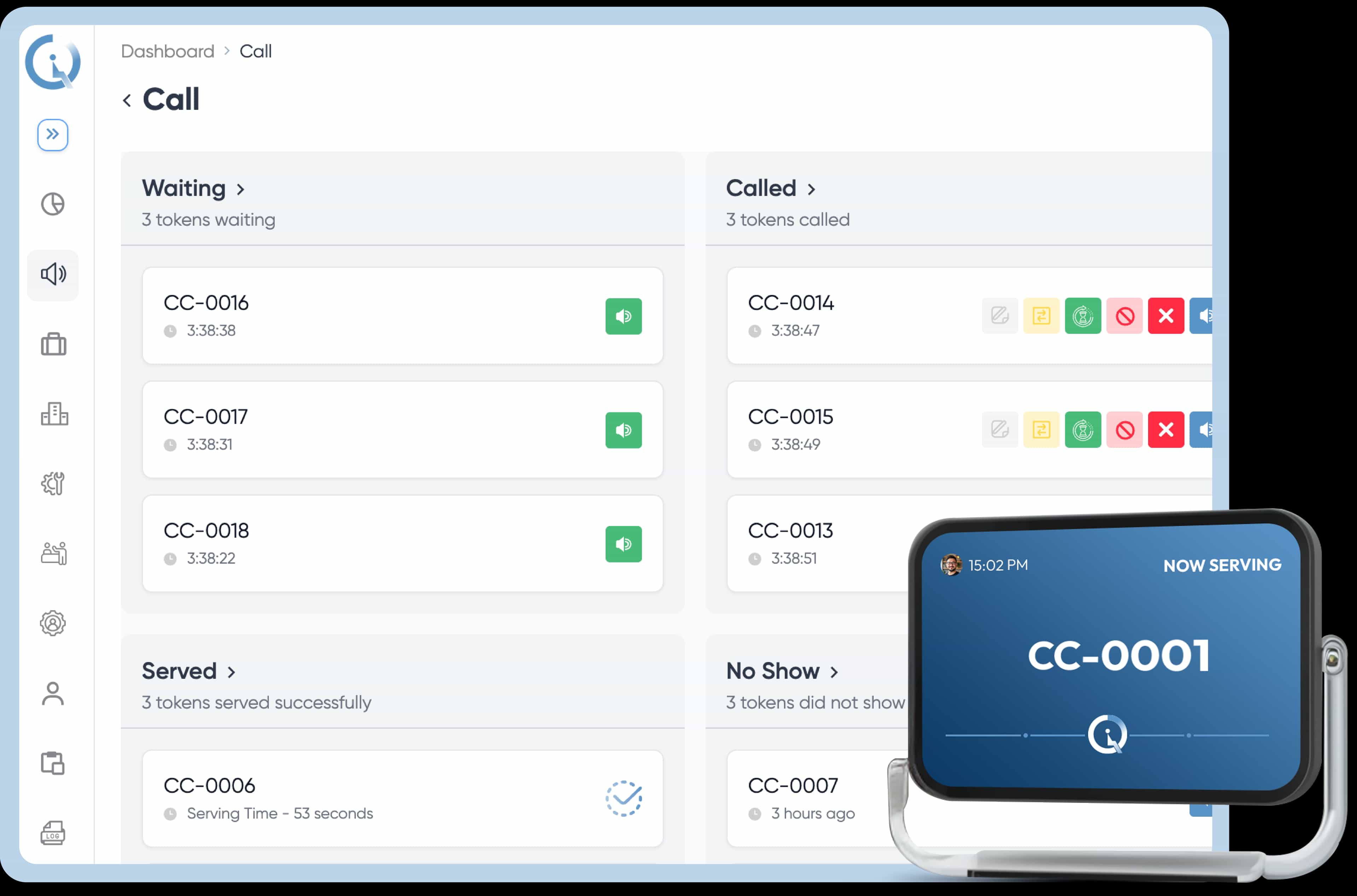 Queue Smart, Serve Fast