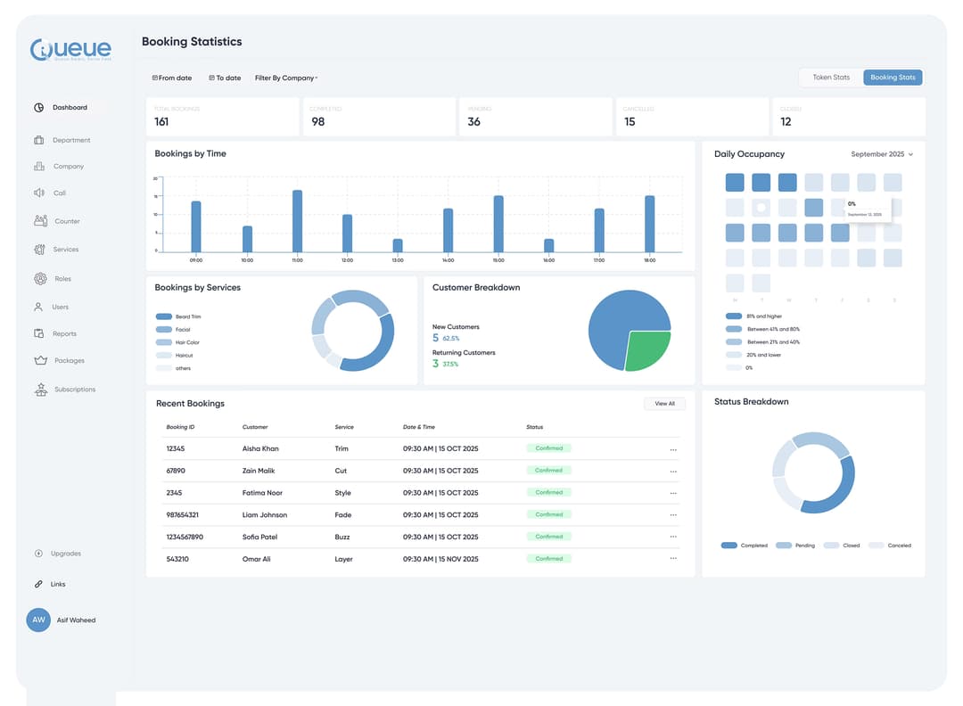 Comprehensive booking platform interface with analytics dashboard and queue management system